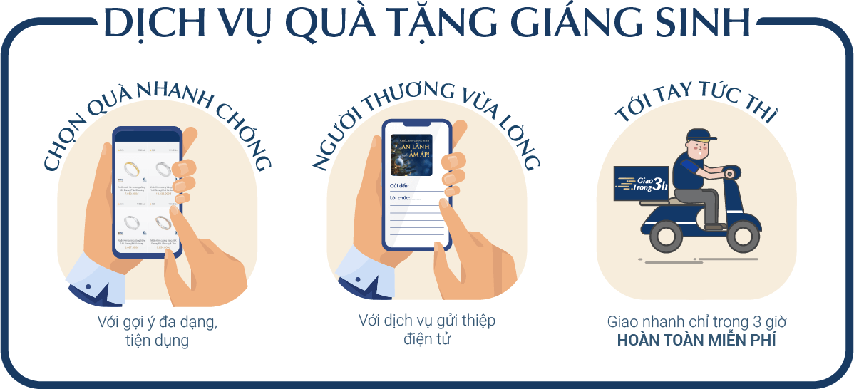 TIỆN ÍCH MUA HÀNG ONLINE