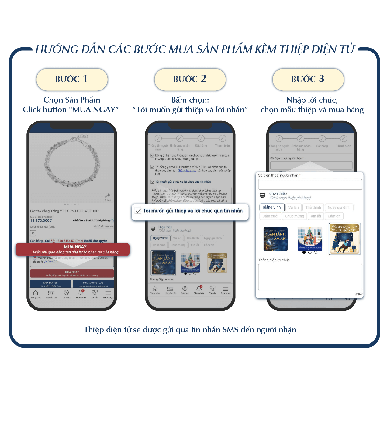 Hướng dẫn các bước mua Sản Phẩm kèm thiệp