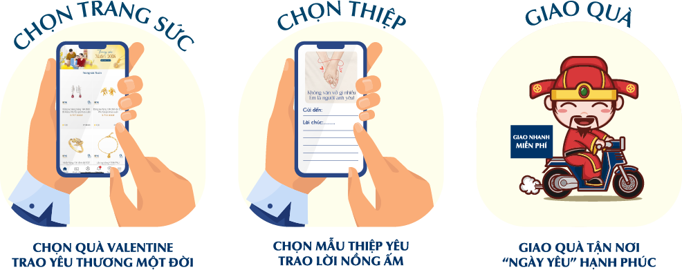 Chọn trang sức - Chọn thiệp - Giao quà