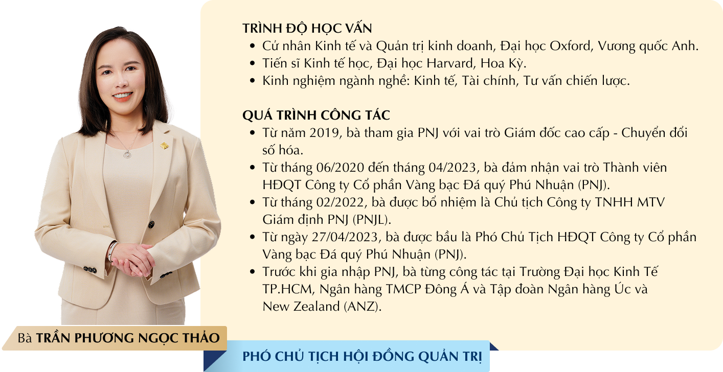 BÀ TRẦN PHƯƠNG NGỌC THẢO