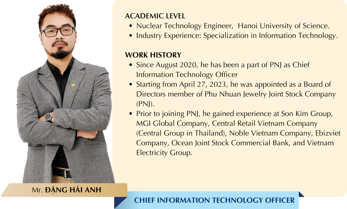 Mr ĐẶNG HẢI ANH