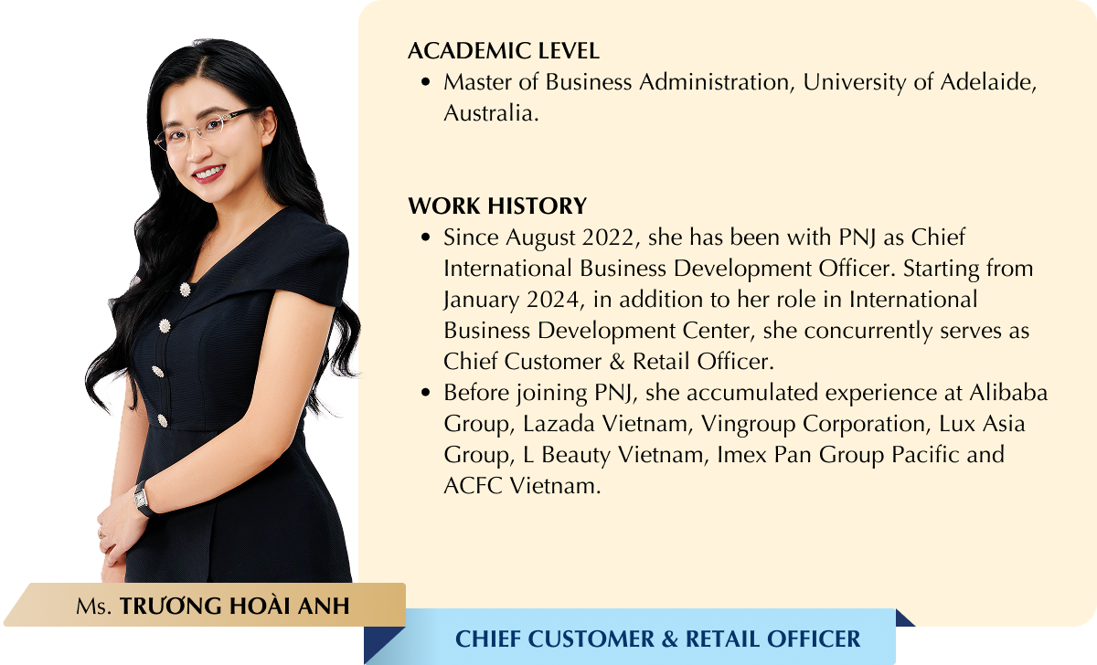 Ms TRƯƠNG HOÀI ANH