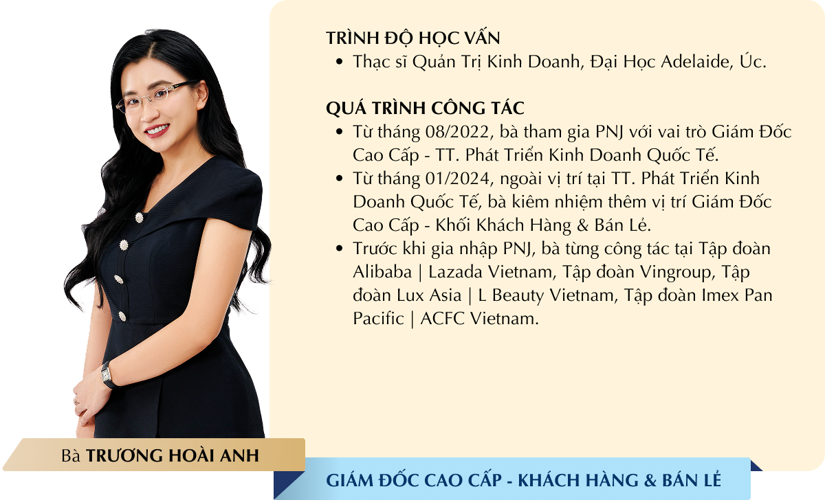 Bà TRƯƠNG HOÀI ANH