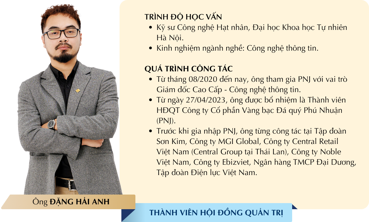 Ông ĐẶNG HẢI ANH