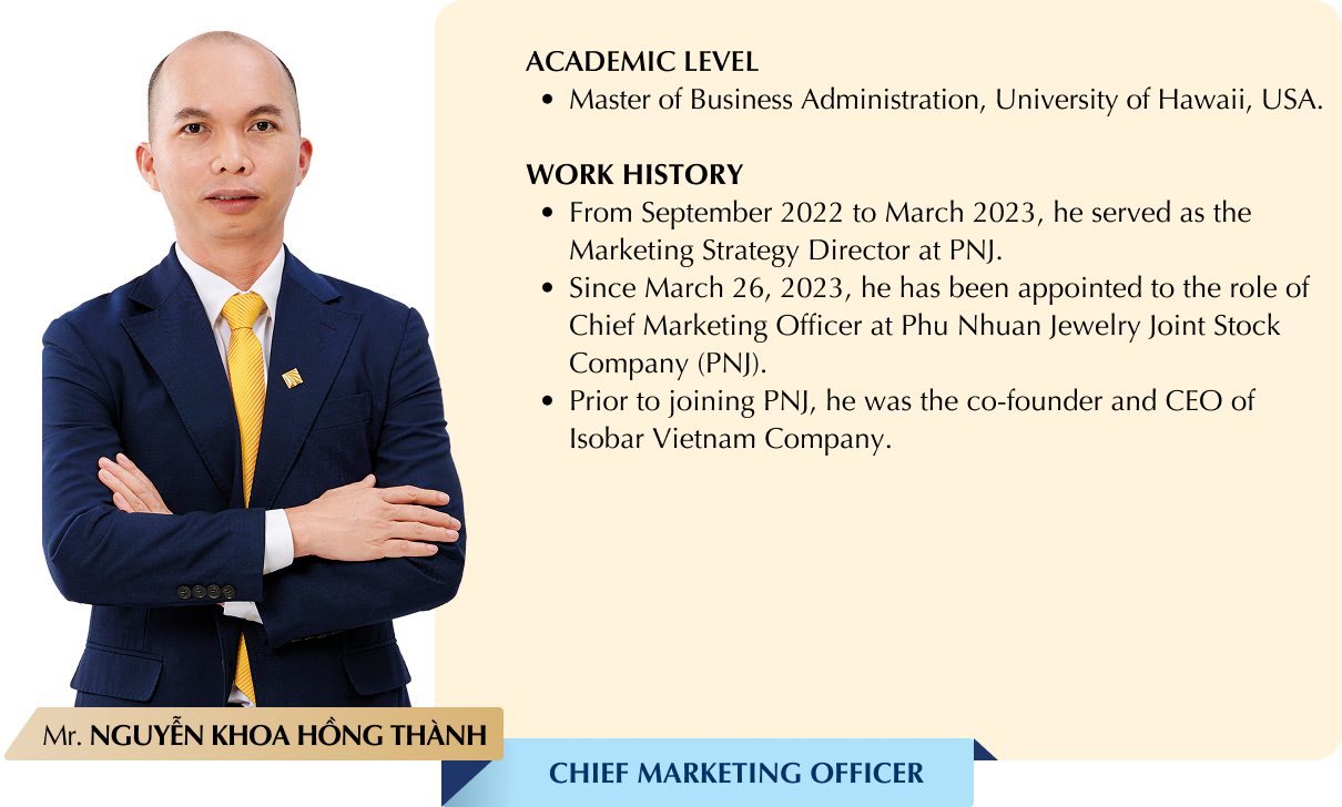 Mr NGUYỄN KHOA HỒNG THÀNH