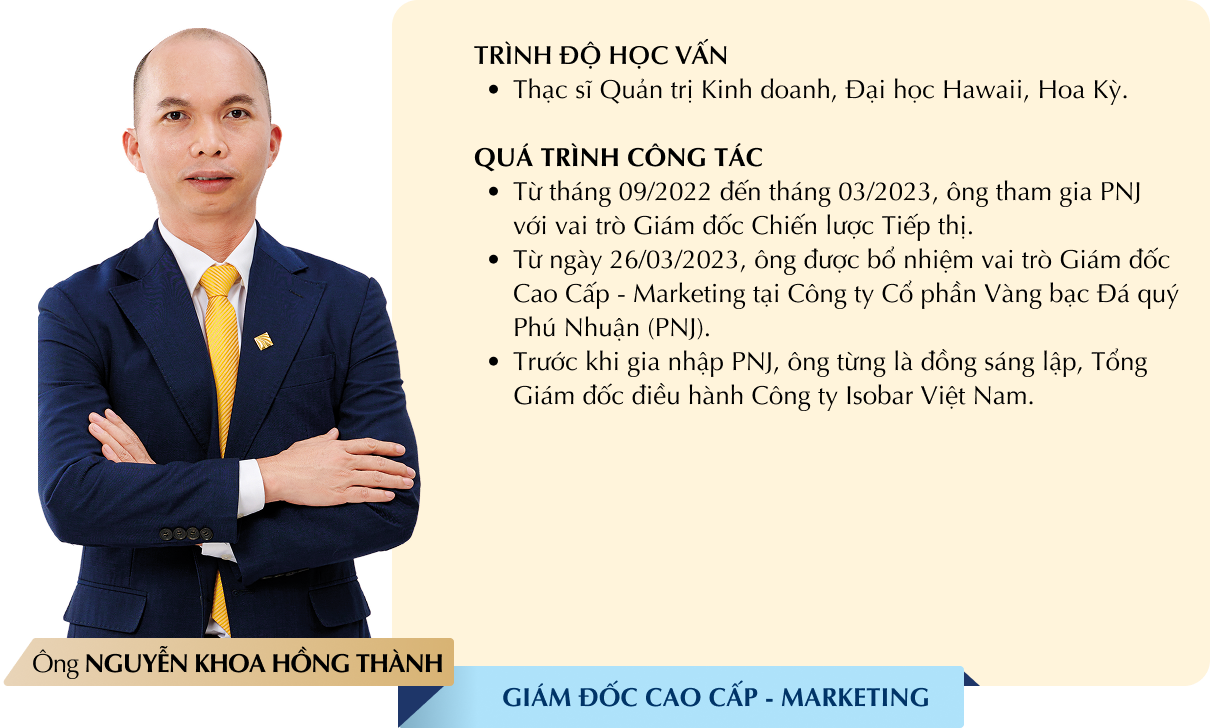 Ông NGUYỄN KHOA HỒNG THÀNH