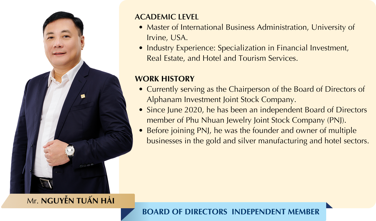 Mr NGUYỄN TUẤN HẢI