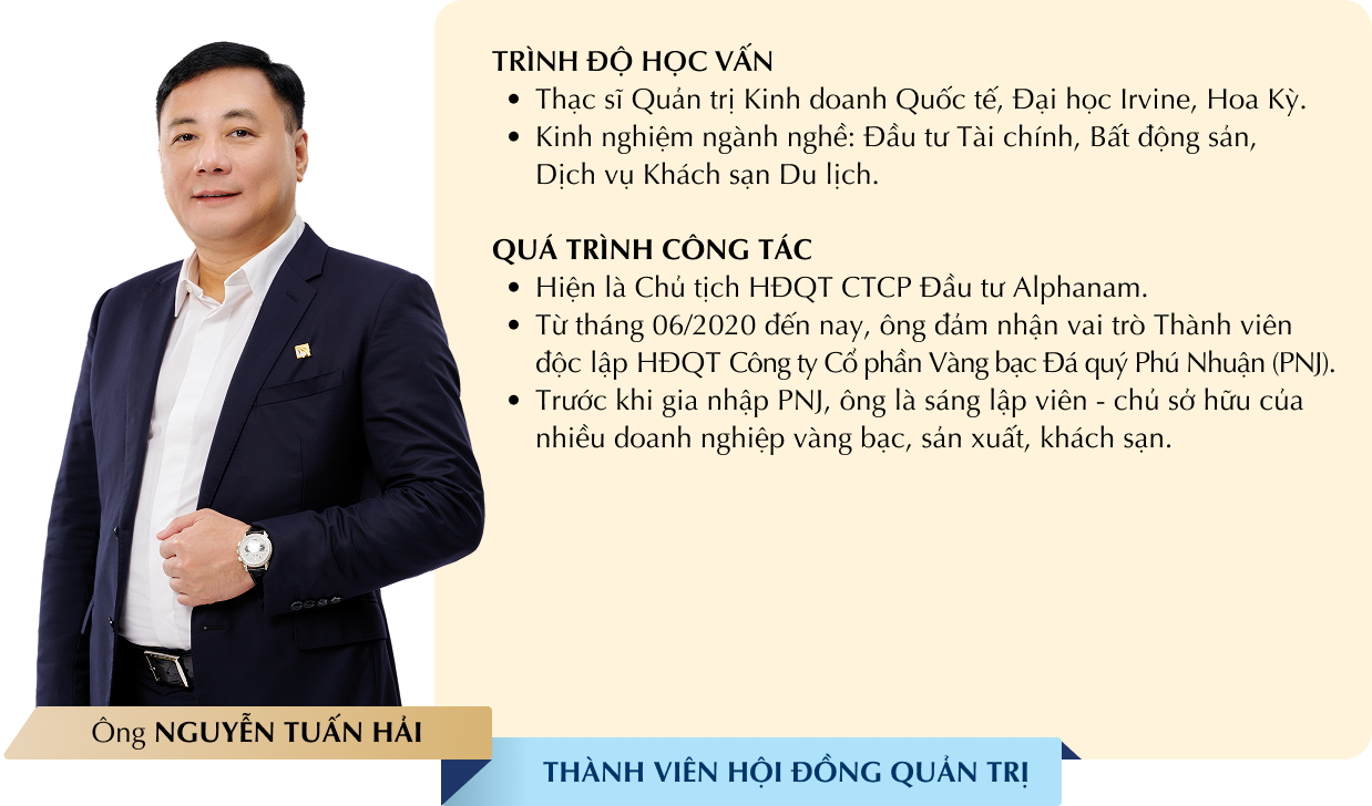 Ông NGUYỄN TUẤN HẢI
