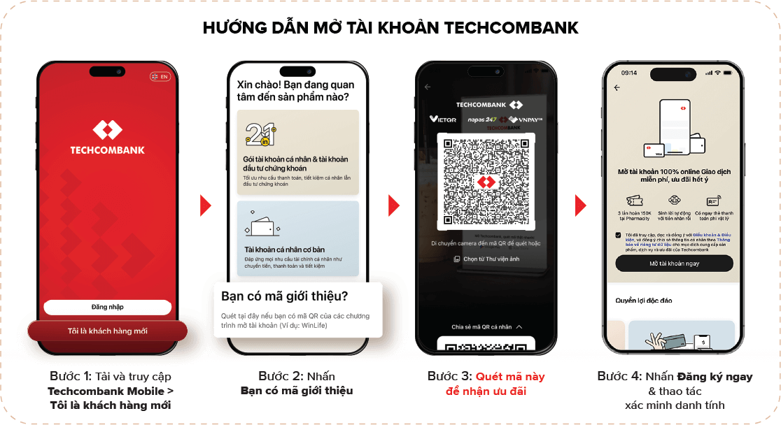 HƯỚNG DẪN MỞ TÀI KHOẢN TECHCOMBANK