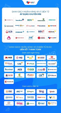 Danh sách ngân hàng áp dụng khuyến mãi