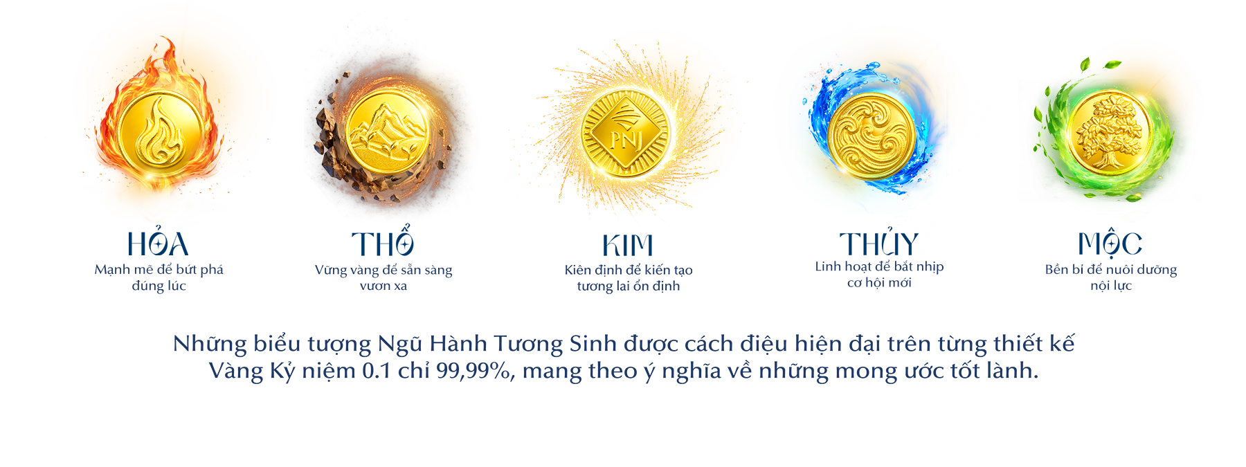 BST Kim Bảo Ngũ Hành
